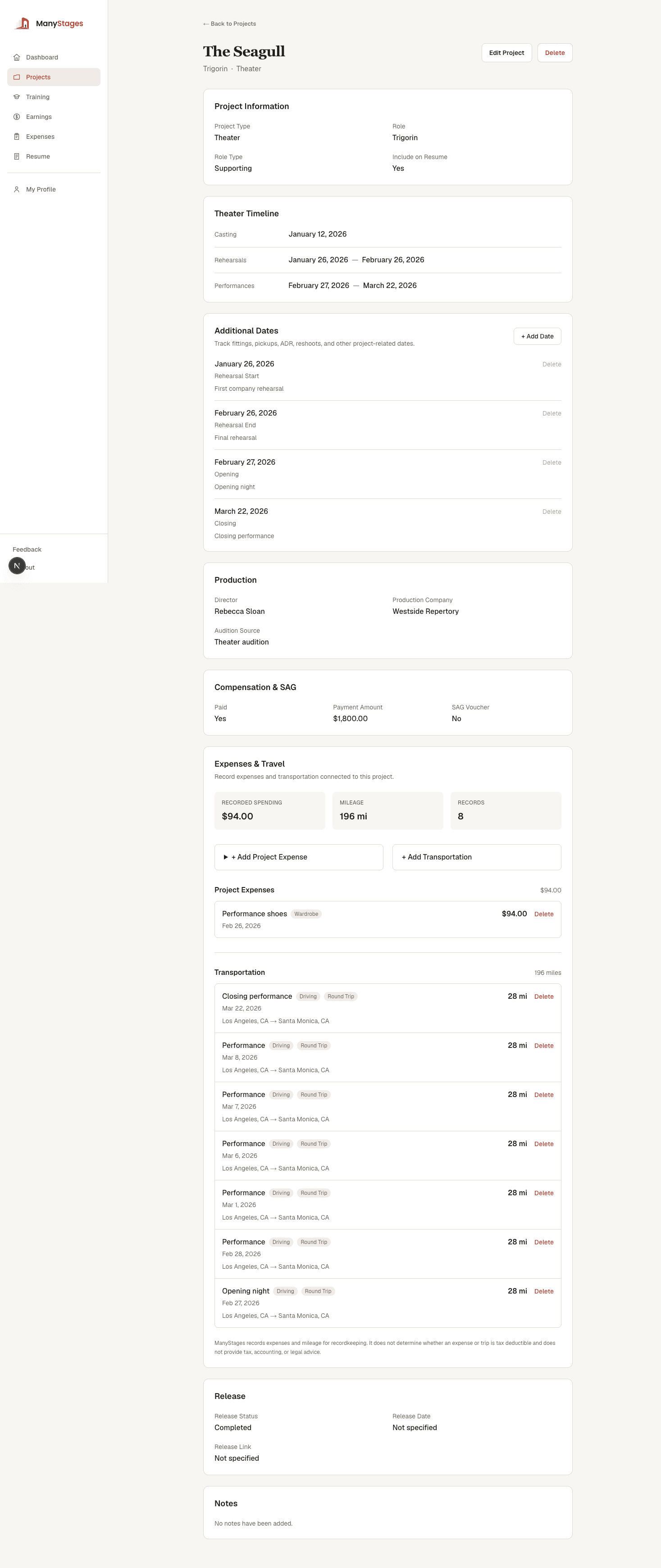ManyStages theater project page showing dates, earnings, expenses, and transportation